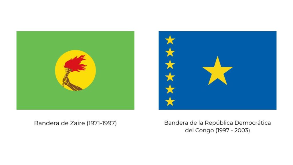 De Zaire a la República Democrática del Congo.